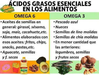Omega-3 y omega-6: ¿cuál es la diferencia?